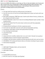 Full details Full details