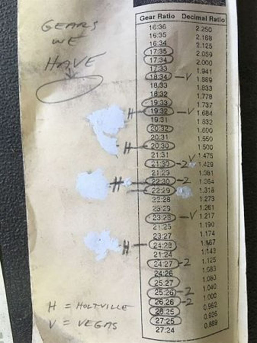 1979-crossle-35-f-needs-updating-for-race-rea