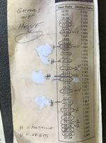 1979-crossle-35-f-needs-updating-for-race-rea