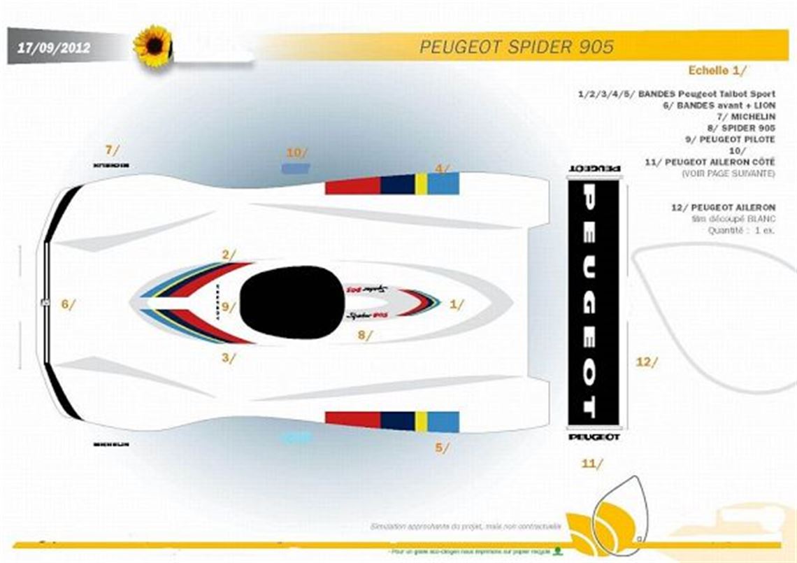 1992-peugeot-905-spider-martini-mk64